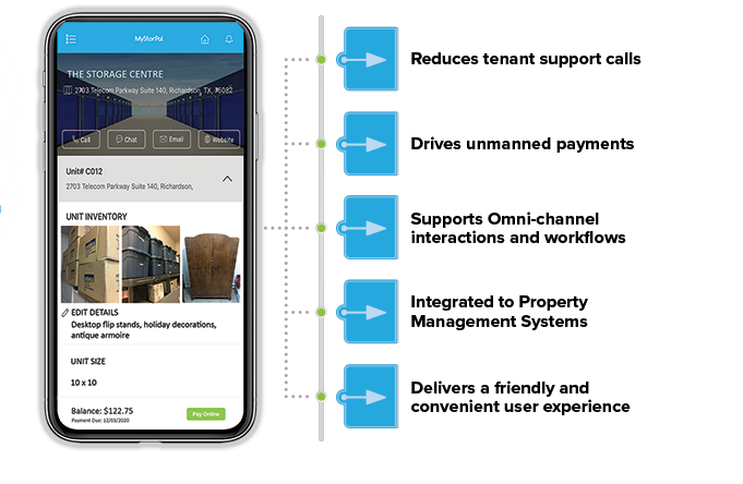 XPS Solutions, MyStorPal Mobile App for Self Storage Owners